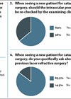 Medico-Legal survey graphic.