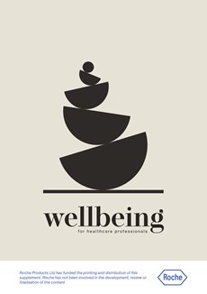 Wellbeing 2024