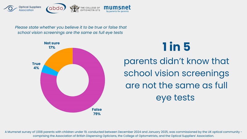FOR-WEB-EYE APR25-OSA---school-vision-screenings.jpg