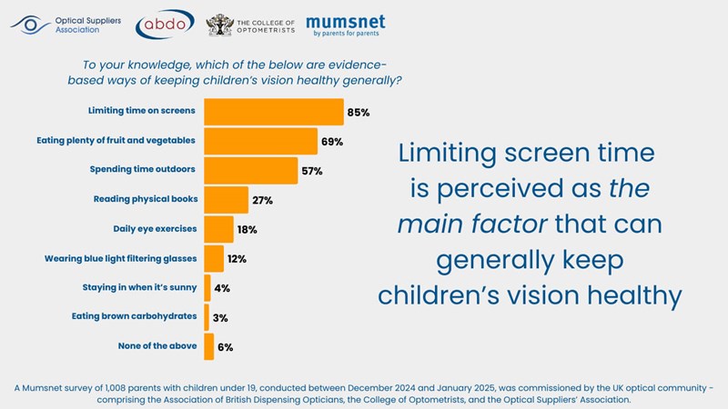 FOR-WEB-EYE-APR25-OSA---keeping-children's-vision-healthy.jpg